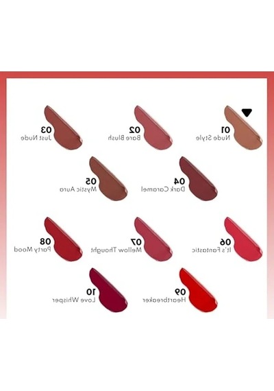 Nemlendirici Dudak Parlatıcısı 01 Nude Style İle Dolgun Dudaklar