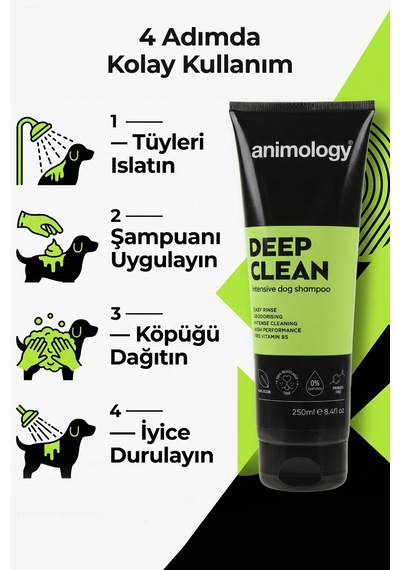 Animology Deep Clean Derin Temizleyici Arındırıcı Kedi Köpek Şampuanı 250 Ml