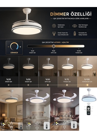 Hoogar German Kuhle Antrasit Tavan Vantilatörü 3 Renk Led Gizli Pervaneli Kumandalı Dimmer Ayarlı Bl Sistem Isınmaz Motor