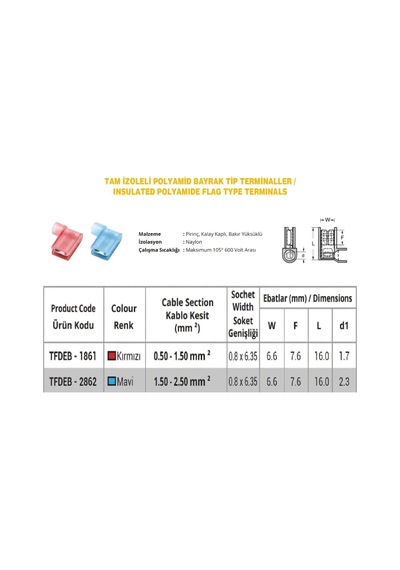 Tfdeb - 2862 1.5-2.5mm2 Tam İzoleli Polyamid Bayrak Tip Terminal Kablo Ucu Mavi 100 Adet