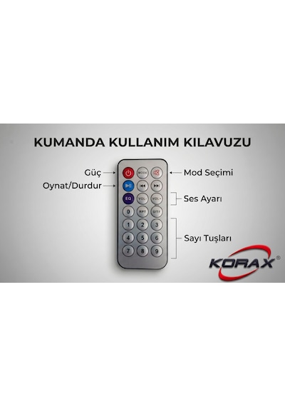 Korax Kx-max30 Plus Taşınabilir Bluetooth Hoparlör - 80w Telsiz El + Kablosuz Yaka Mikrofonlu Karaoke & Pa Sistemi, Tekerlekli