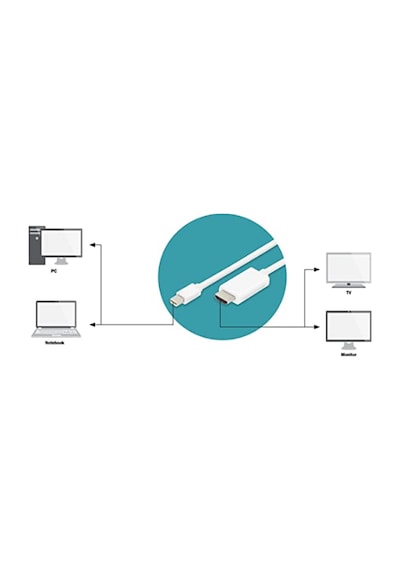 Hadron Hdx7759 Plastik 180 Cm Hdmi Kablo