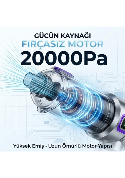Brushless Motor Vacuum Cleaner 20000pa ...