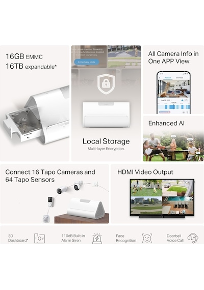 Tp-link Tapo H500 Akıllı Homebase 4 Lü Wi-fi 2k 512gb Ssd Hareket Algılamalı Gece Görüşlü Kamera Seti