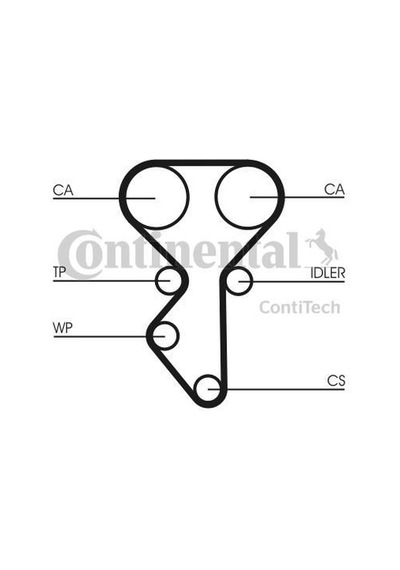 CONTITECH CT727 TRIGER EKSANTRİK KAYIŞI 299×300 AUDI 100-QUATTRO