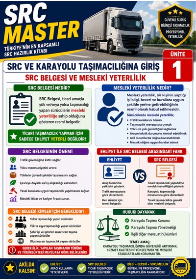 Src Master Türkiye'nin En Kapsamlı Src Hazırlık Kitabı