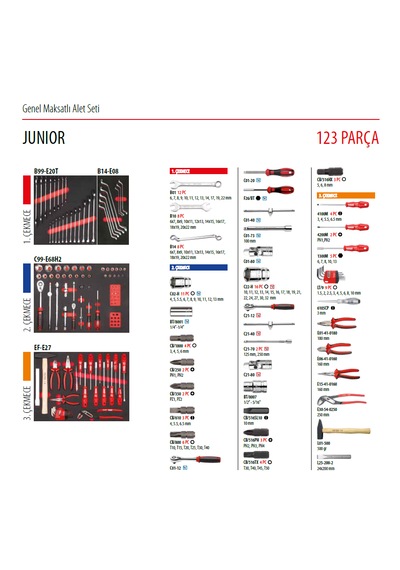 Ceta Form 123 Parça Junior Genel Maksatlı Alet Seti