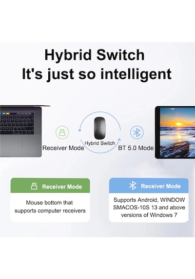 Apple Uyumlu MacBook Laptop iPad Şarj Edilebilir Bluetooth + 2.4ghz Wifi Kablosuz Sessiz Mause Fare Açık Mavi