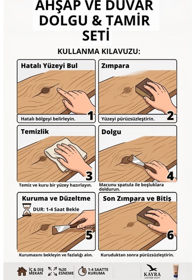 4'lü Antrasit Renk Ahşap Ve Duvar Tamir Seti - 200 Gr Dolgu Macunu, 2 Adet Plastik Spatula, Kübik Zımpara Sünger Mobilya, Kapı, Çatlak, Delik Yüzey Tamir Ve Dolgu Kiti Pratik Yüzey Onarım Macunu Antrasit Antrasit 4'lü Antrasit Renk Ahşap Ve Duvar Tamir Seti - 200 Gr Dolgu Macunu, 2 Adet Plastik Spatula, Kübik Zımpara Sünger Mobilya, Kapı, Çatlak, Delik Yüzey Tamir Ve Dolgu Kiti Pratik Yüzey Onarım Macunu Antrasit Antrasit