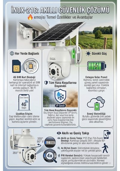 İnox-216 3mp 4g Sım Kartlı Solar Güneş Enerjili Ptz Güvenlik Kamerası - Su Geçirmez Dış Mekan Akıllı Kamera Bulut Kayıt Destekli