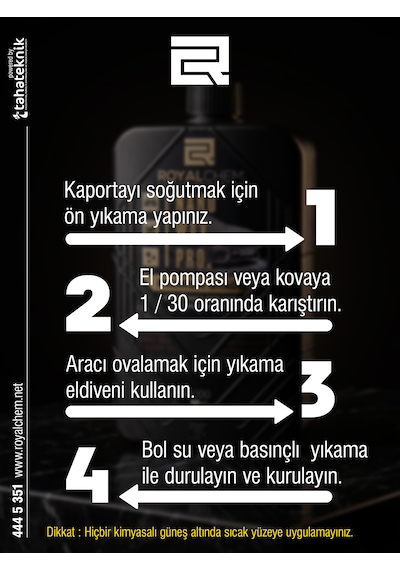1000 Ml Nano Wax Pro Cilalı Konsantre Oto Şampuanı