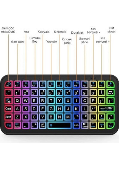 Mini Klavye Smarttv Işıklı Bluetooth Kablosuz Televizyon Ps3 Dizüstü Tabletler Ve Telefonlar İçin