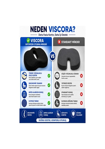 Ortopedik Oturma Minderi Kuyruk Sokumu Destek Minderi Uzun Süreli Oturuşlar İçin Ergonomik Ofis Ve Siyah
