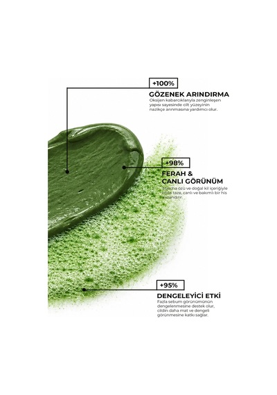 Matcha Mucize Bubble Clay Yüz Maskesi Gözenek Temizleyici Yenileyici Köpüren Yüz Maskesi 100 Ml - 807875687