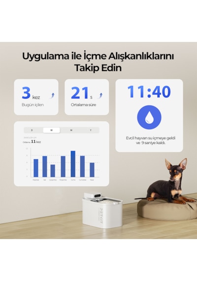 Petkit Eversweet Max Uvc Su Pınarı Resmi Distribütör Garantili