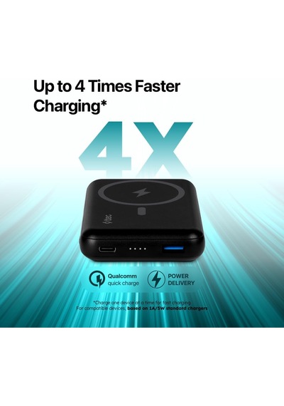 Recharger Pro M 10.000 Mah Magsafe Uyumlu Kablosuz Taşınabilir Şarj Aleti/powerbank