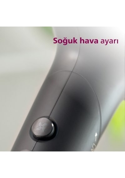 Saç Kurutma Makinesi - 2300w, İyonik Bakım Ve Thermoshield