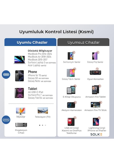 Usb-c To Hdmı Kablo, 2 Metre, 4k60hz, 18gbps, Type-c To Hdmı Görüntü Kablosu, Thunderbolt 5/4/3 Standart
