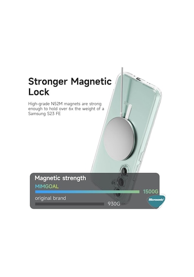 Microsonic Samsung Galaxy Uyumlu A54 Kılıf Magsafe Clear Sararmaz Şeffaf -