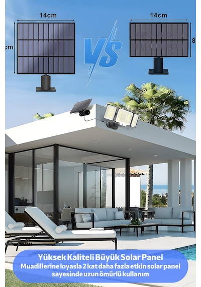 Technosmart Geniş Açılı Solar Projektör Bahçe Aydınlatma 348 Led, Kumanda Kontrollü, Sarı Işık