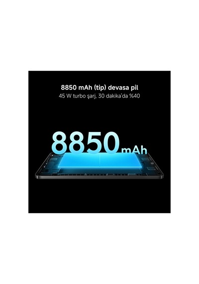 Xiaomi POCO Pad X1 8 GB 512 GB 11.2" Tablet