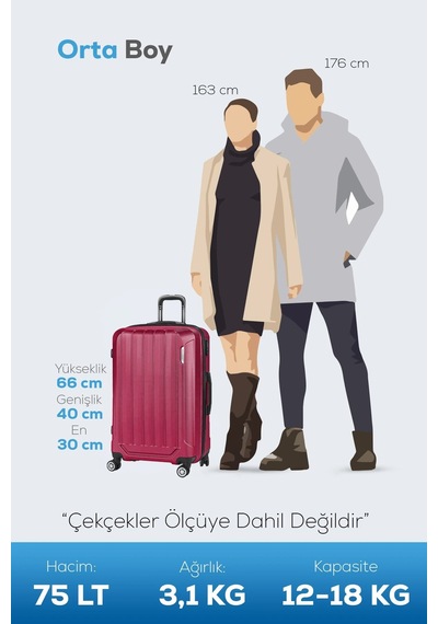 Polo&sky Spring Model Vişne Renk Orta Boy Valiz Bavul Vişne