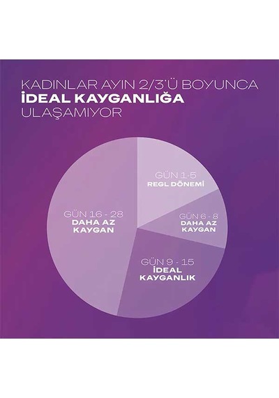 Durex Aloe Vera 2'si 1 Arada Masaj Jeli Ve Kayganlaştırıcı