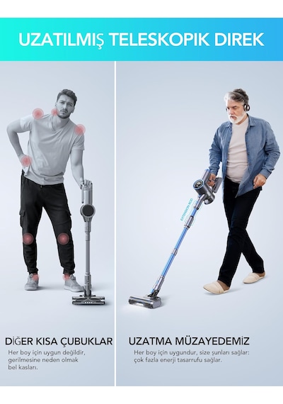Greenote GSC60 Akülü Dikey Elektrikli Süpürge