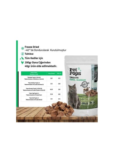 Pet Pops Freeze Dry Dana Ciğeri Kedi Ödülü 40 Gr