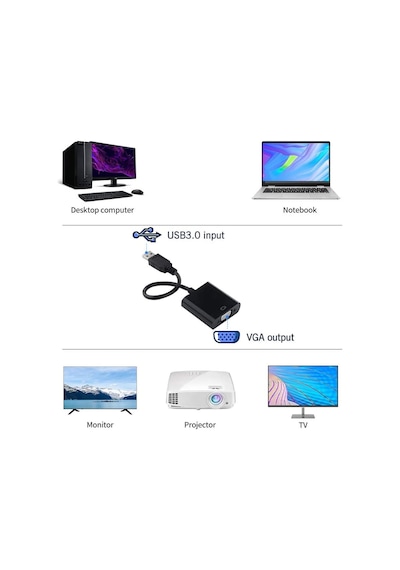 4956s USB 3.0 To Vga Çevirici Dönüştürücü Adaptor Monitör Kablosu