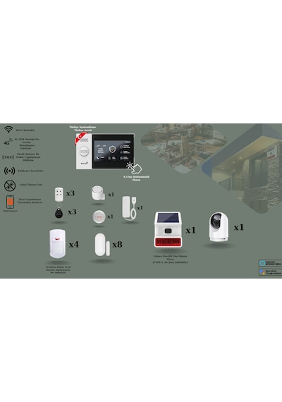 Akıllı Güvenlik Pet Destekli Alarm Sistemleri + Iç Mekân Ptz Hd Kamera - Ev Ve Iş Yeri Güneş Enerjili Dış Sirenli- Orta Plus