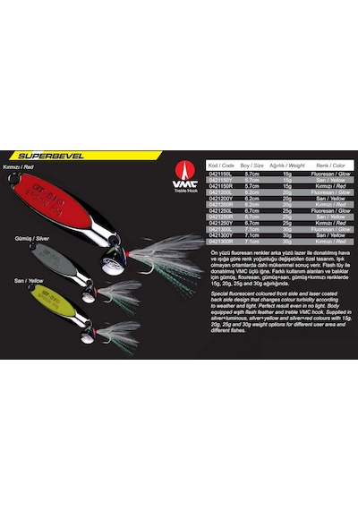 Protackle Superbevel Kaşık