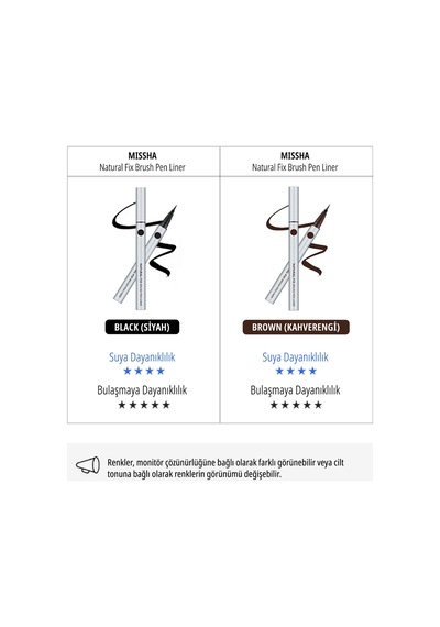 Missha Natural Fix Brush Pen Liner Black