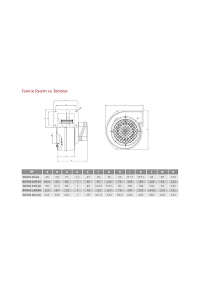 Bahçıvan BDRAS 160-60 2250 D/D 220/230 volt Monofaze Aluminyum Gövdeli Salyangoz Fan Öne Eğimli