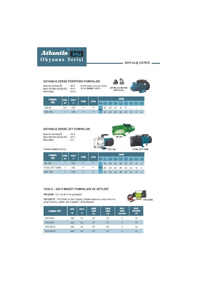 Atlantis Blu Qb-50 - 0.5 Hp - 220V - Yıldız Fanlı Pompa