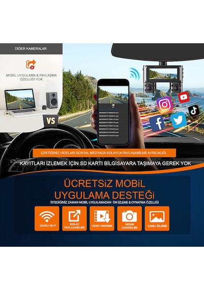 Joyecar 360 Araç İçi Kamera, 4 Kanallı Dörtlü Kamera