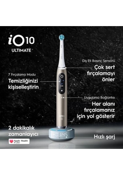 Şarjlı Diş Fırçası, Bluetooth Bağlantılı Ve Akıllı Özellikler