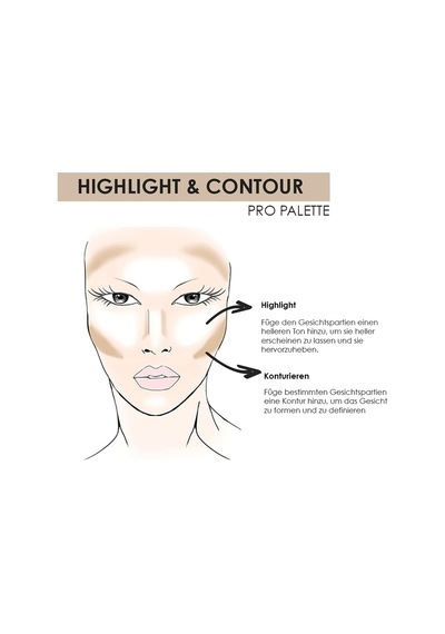 Highlight & Contour Pro Palette Belirtilmemiş