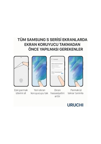 Samsung S25 Edge Anti-statik Ekran Koruyucu, Hd Tam Kapsamlı Ekran Kapağı Cam Filmi