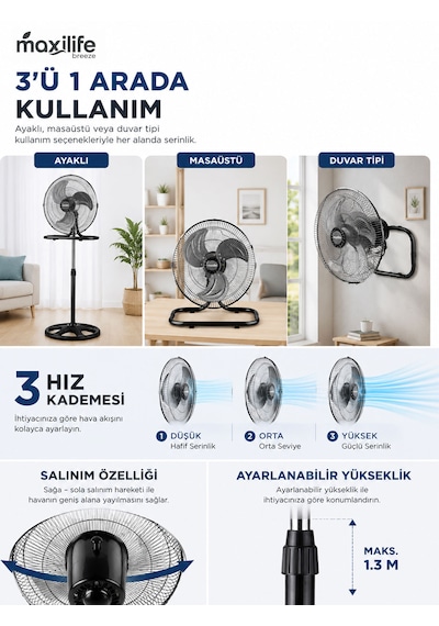 Breeze Mx-bs180 18 İnç 3 Ü 1 Arada Sanayi Tipi 65w 3 Kademeli Ayaklı Vantilatör