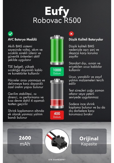 Eufy Robovac R500 2600mah Robot Süpürge Bataryası D.k