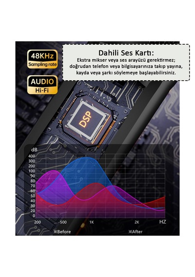 Mc9 Profesyonel Kablosuz Canlı Yayın Mikrofonu Dahili Ses Kartlı, Type-c Ve İphone İle Uyumlu