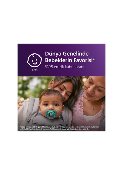 Ultra Air Emzik, Ortodontik, 6-18 Ay, Erkek, Scf087/11 Mavi Hayvanlar