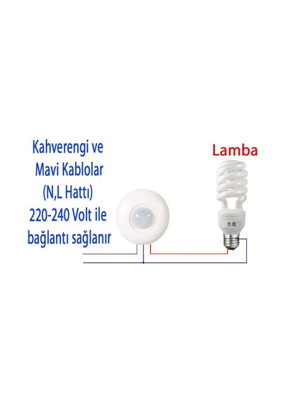 Ledvance Sıva Üstü Hareket Sensörü 360 Derece Ledvance Sıva Üstü Hareket Sensörü 360 Derece