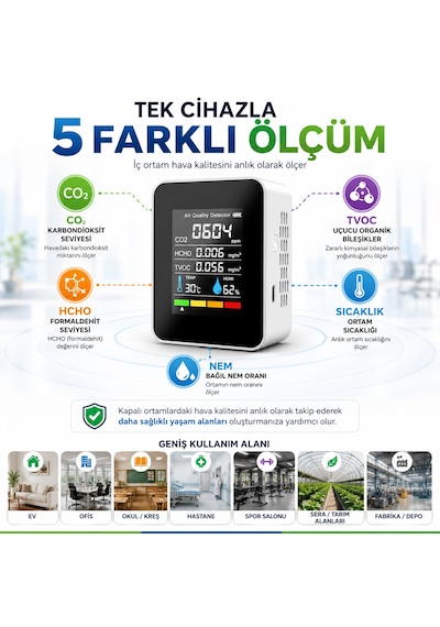 5'i 1 Arada Dijital Hava Kalitesi Ölçer Co2 Tvoc Hcho Sıcaklık Nem Ölçer Şarjlı Hava Kalitesi Dedektörü Hd Ekranlı Beyaz