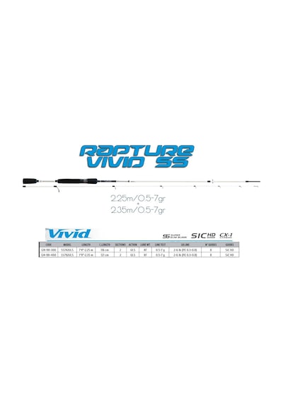 Rapture Vivid 235Cm Lrf Olta Kamış