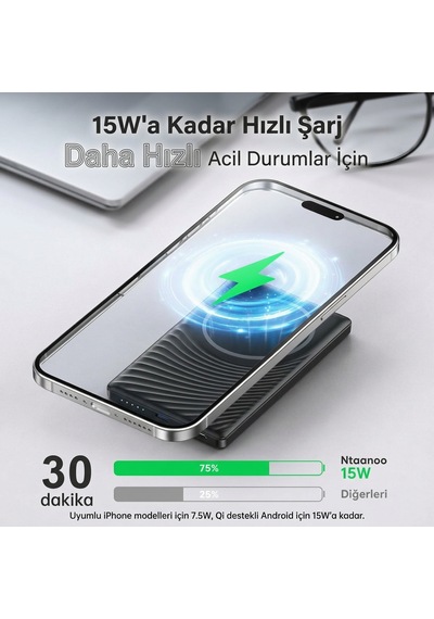 Ultra İnce Magsafe Uyumlu Manyetik Powerbank - 15w Kablosuz & 20w Pd Hızlı Şarj, Taşınabilir Şarj Cihazı İphone Ve Android Uyumlu