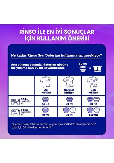 Sıvı Çamaşır Deterjanı Komple Bakım Serisi Argan Özü Renkliler Ve Siyahlar İçin 1.5 L
