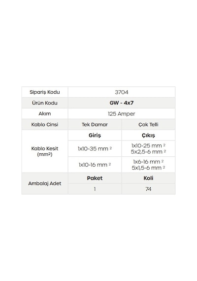 Gwest Gw-4x7 ,4-kutup/7-kanal 125a Dağıtım Bara