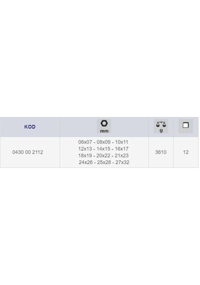 İzeltaş Yıldız İki Ağız Anahtar Takımı 12Li N11.28196